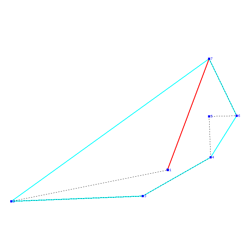 Flugauswertung