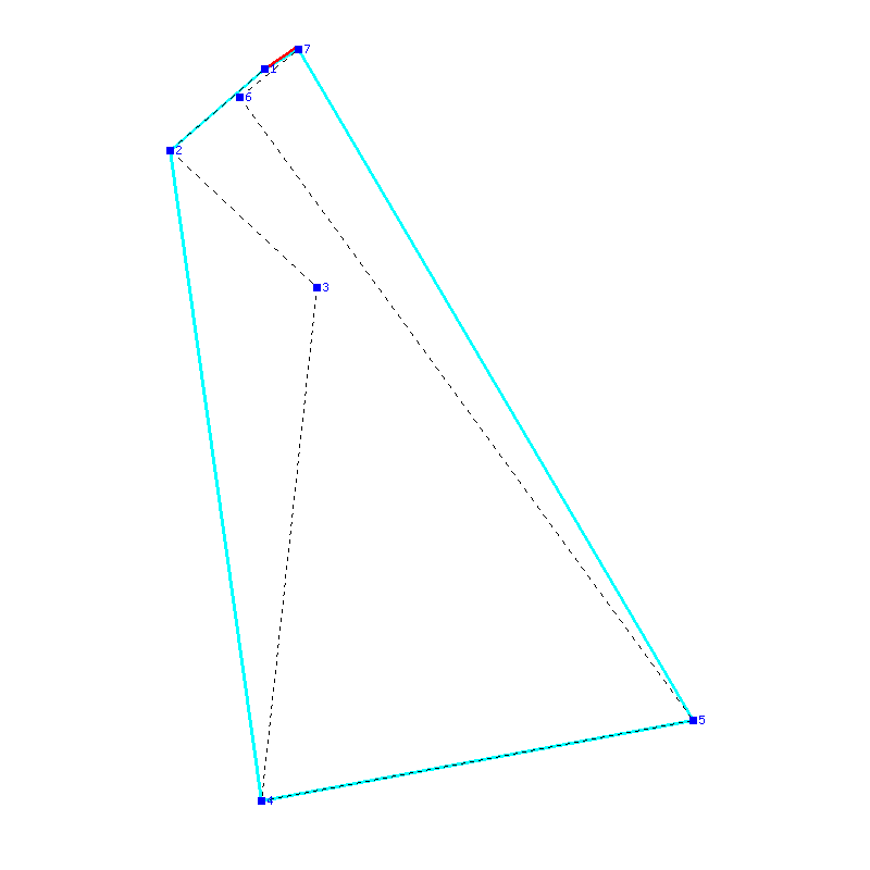 Flugauswertung