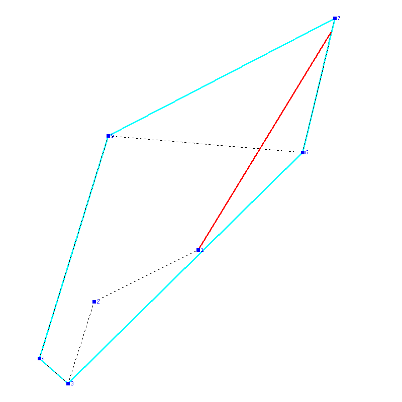 Flugauswertung