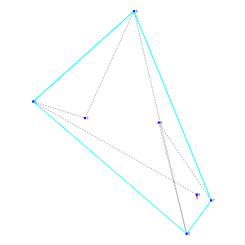 Flugauswertung