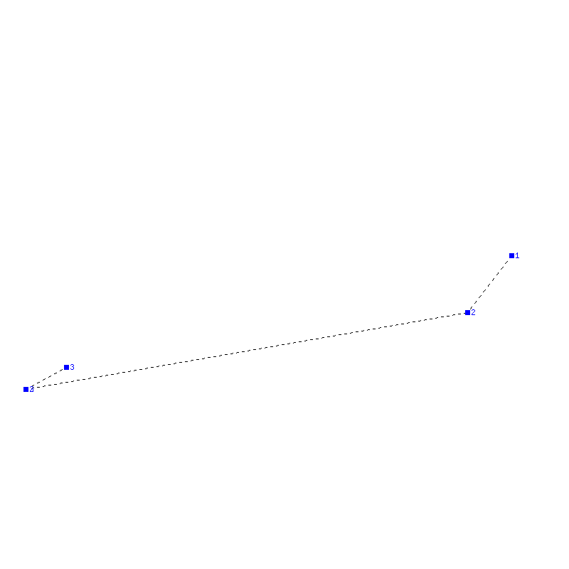 Flugauswertung