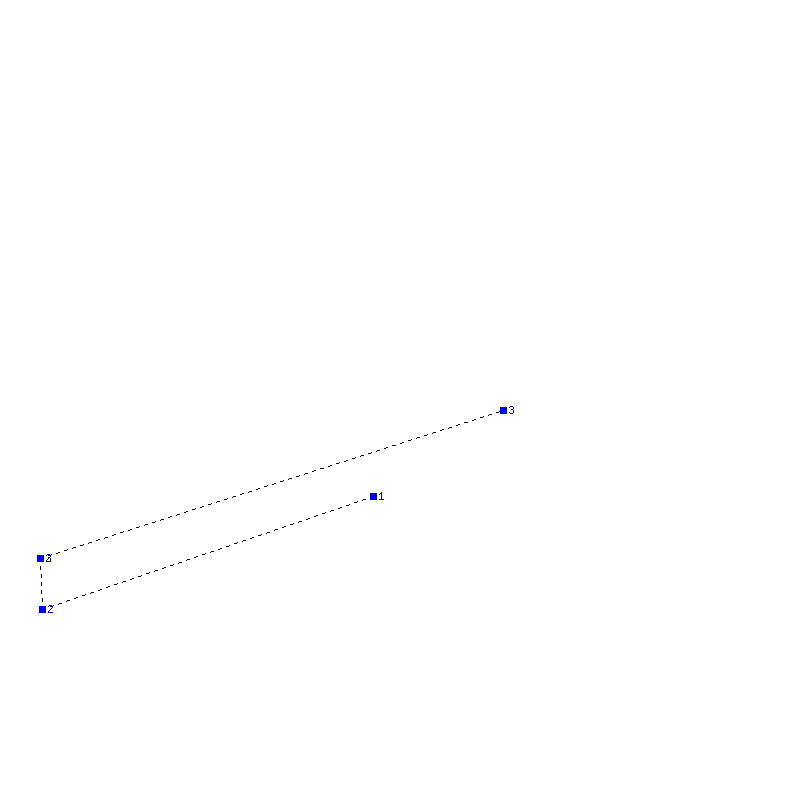 Flugauswertung