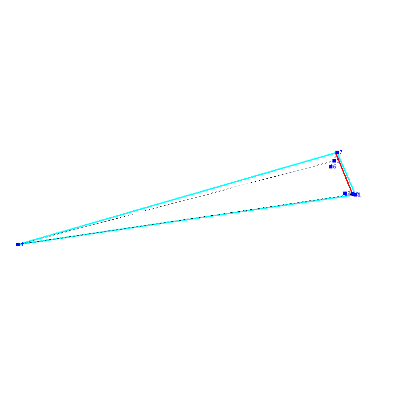 Flugauswertung