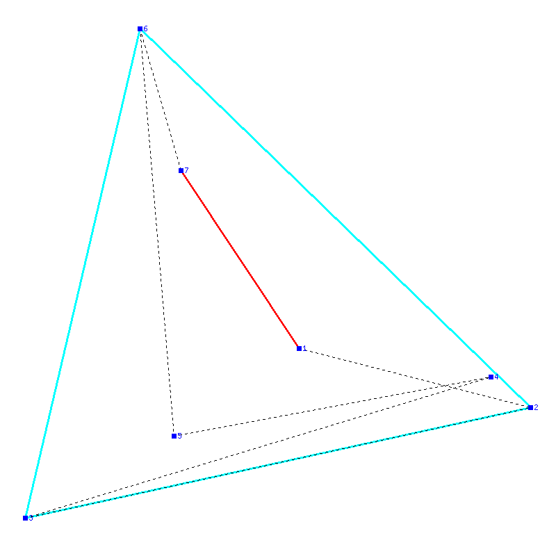 Flugauswertung