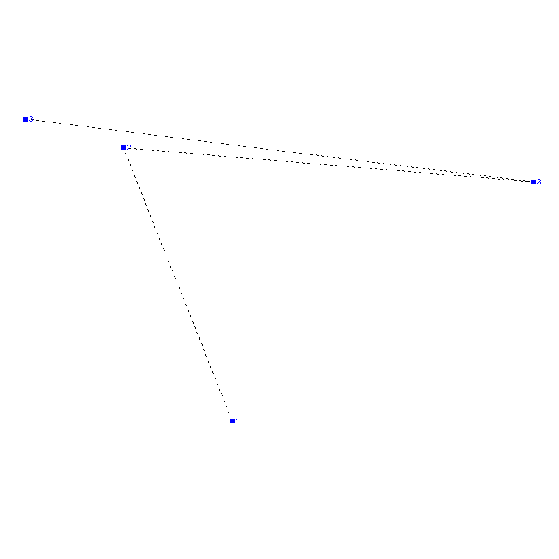 Flugauswertung