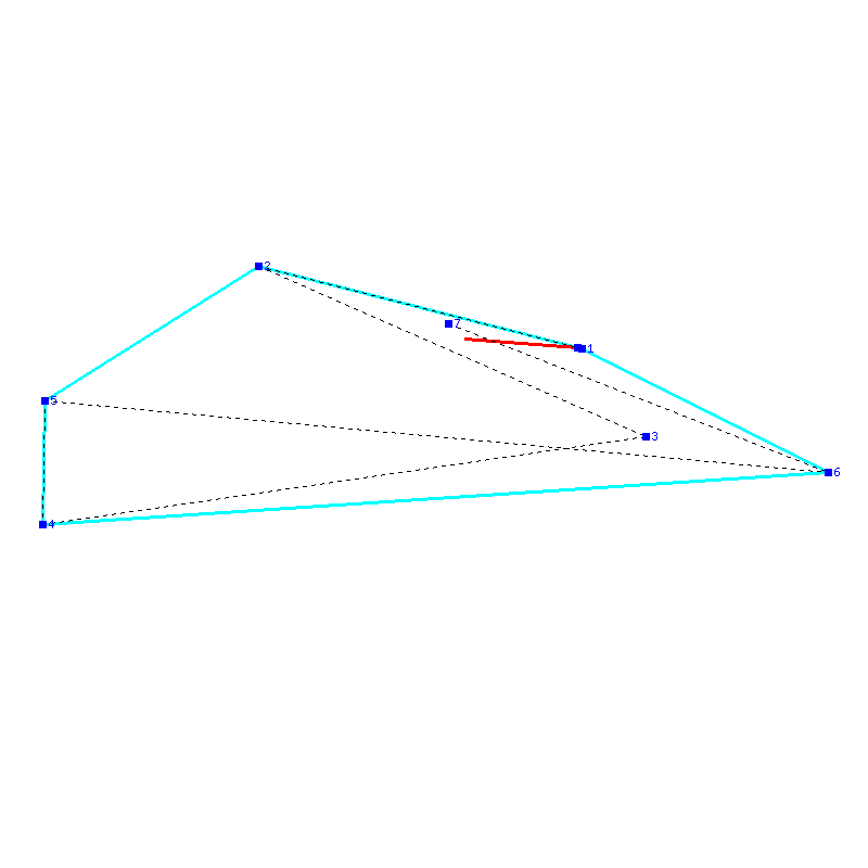 Flugauswertung