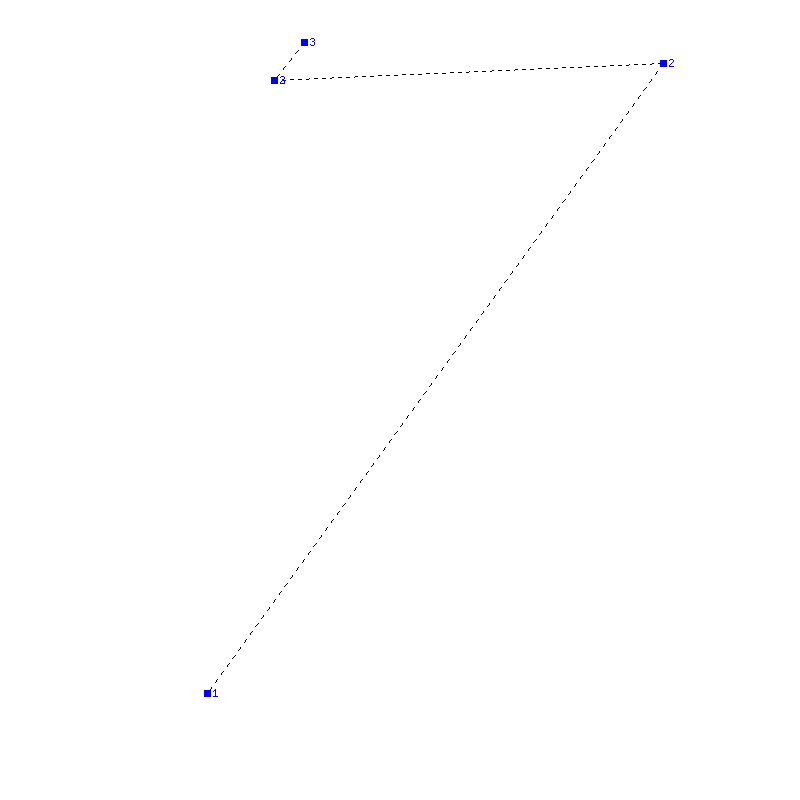 Flugauswertung