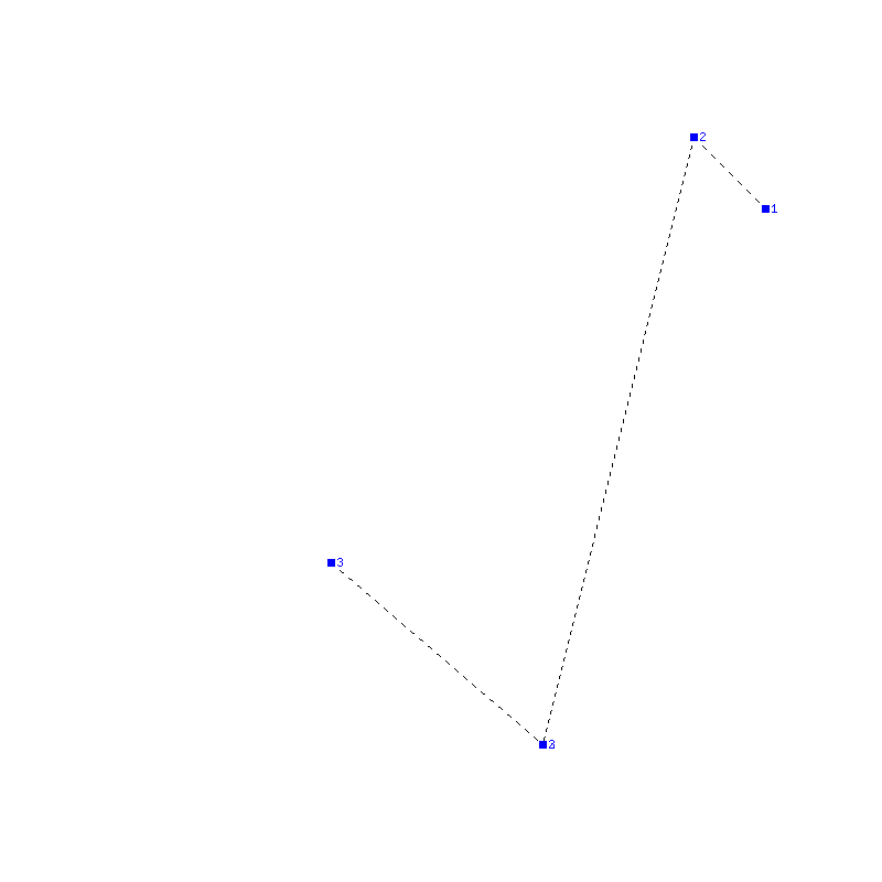 Flugauswertung