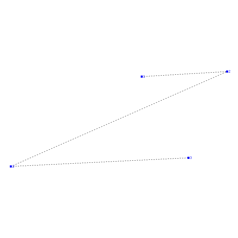 Flugauswertung