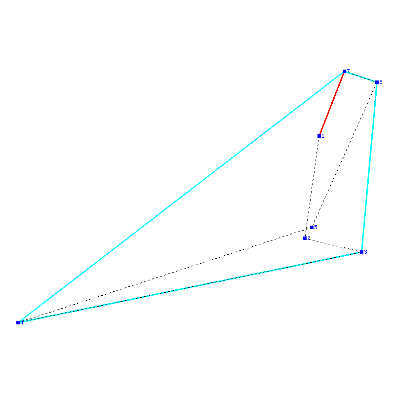 Flugauswertung