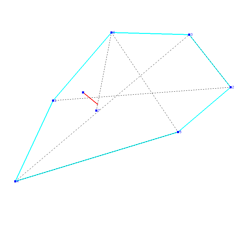 Flugauswertung