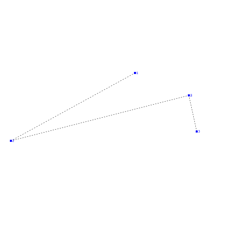 Flugauswertung