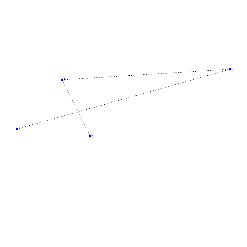 Flugauswertung