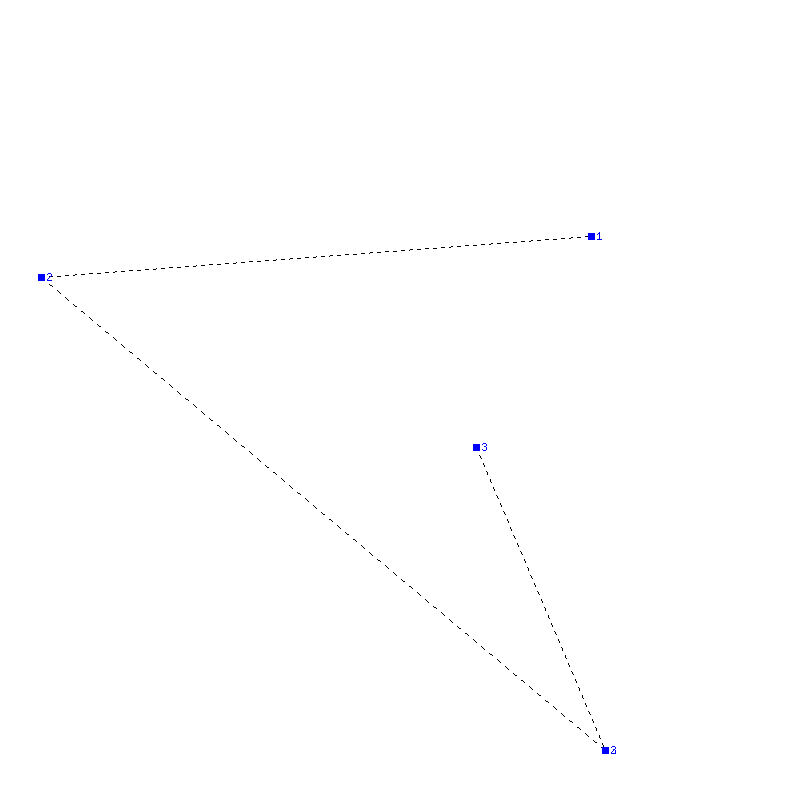 Flugauswertung