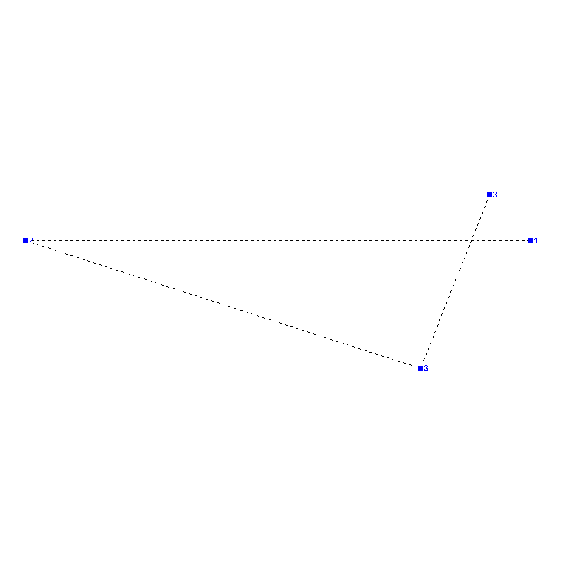 Flugauswertung