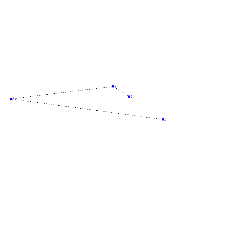 Flugauswertung