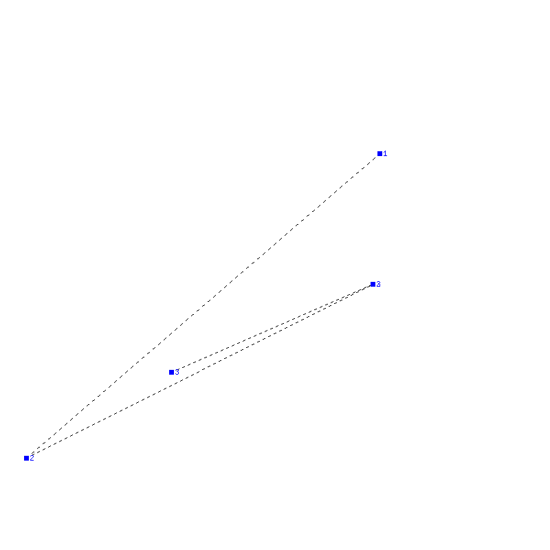 Flugauswertung