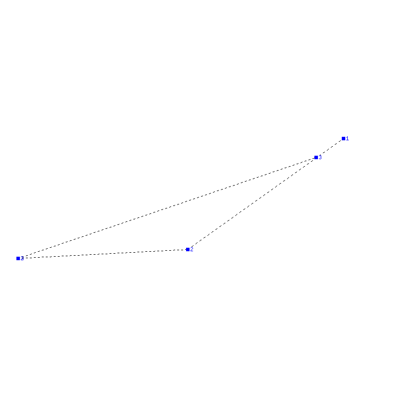 Flugauswertung