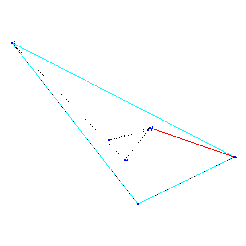 Flugauswertung