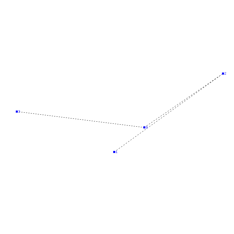 Flugauswertung