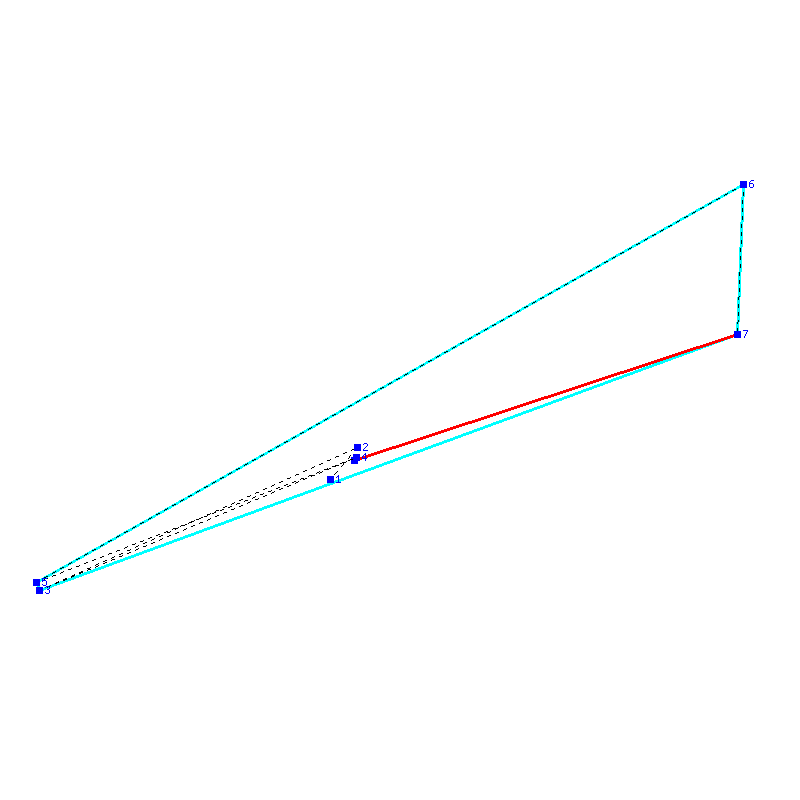 Flugauswertung