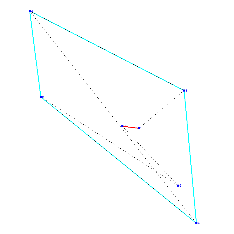 Flugauswertung