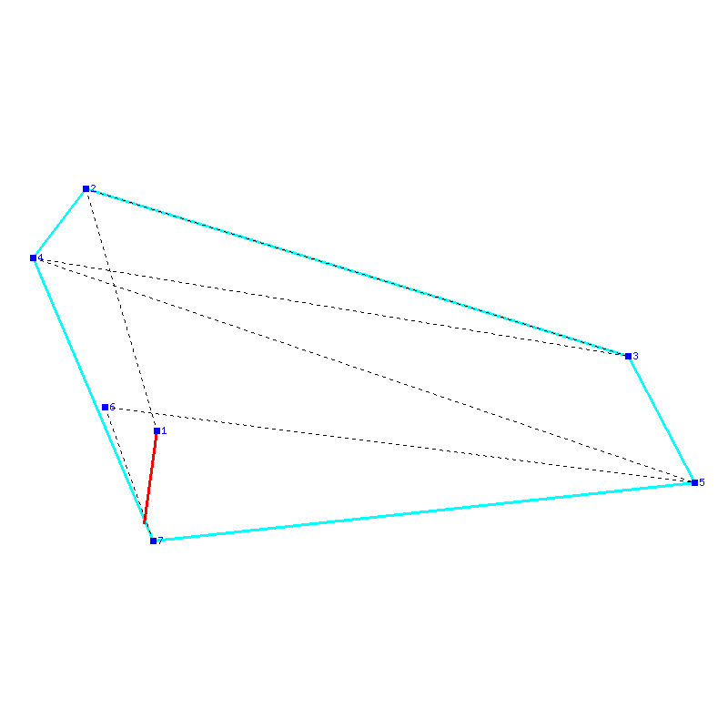 Flugauswertung