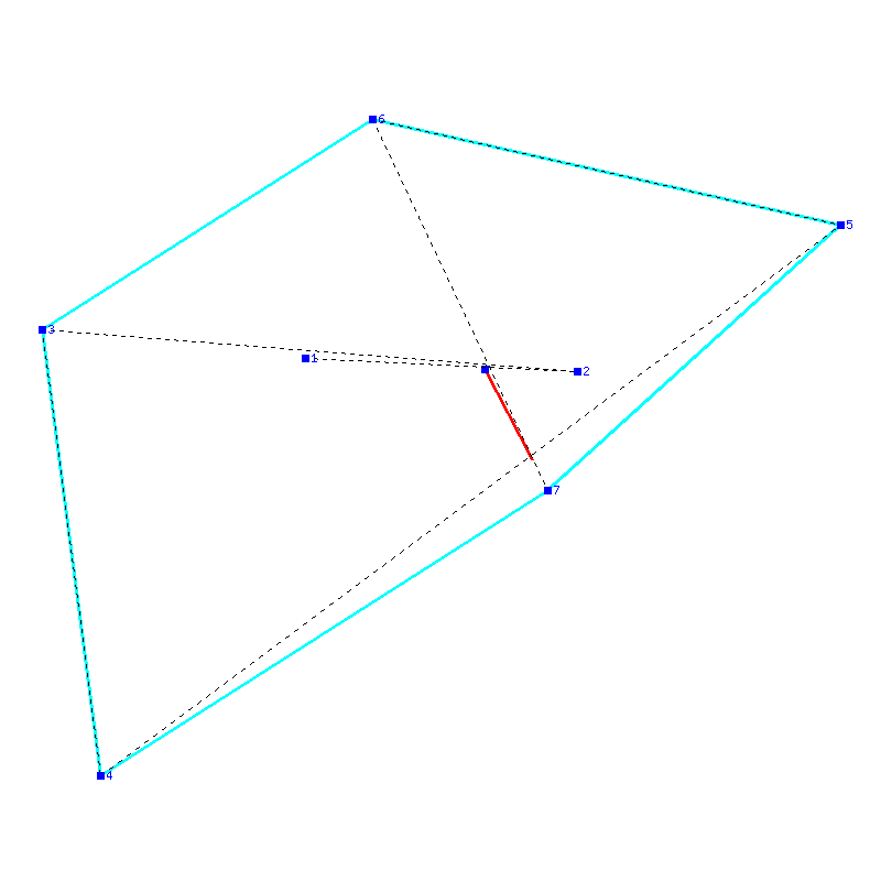 Flugauswertung