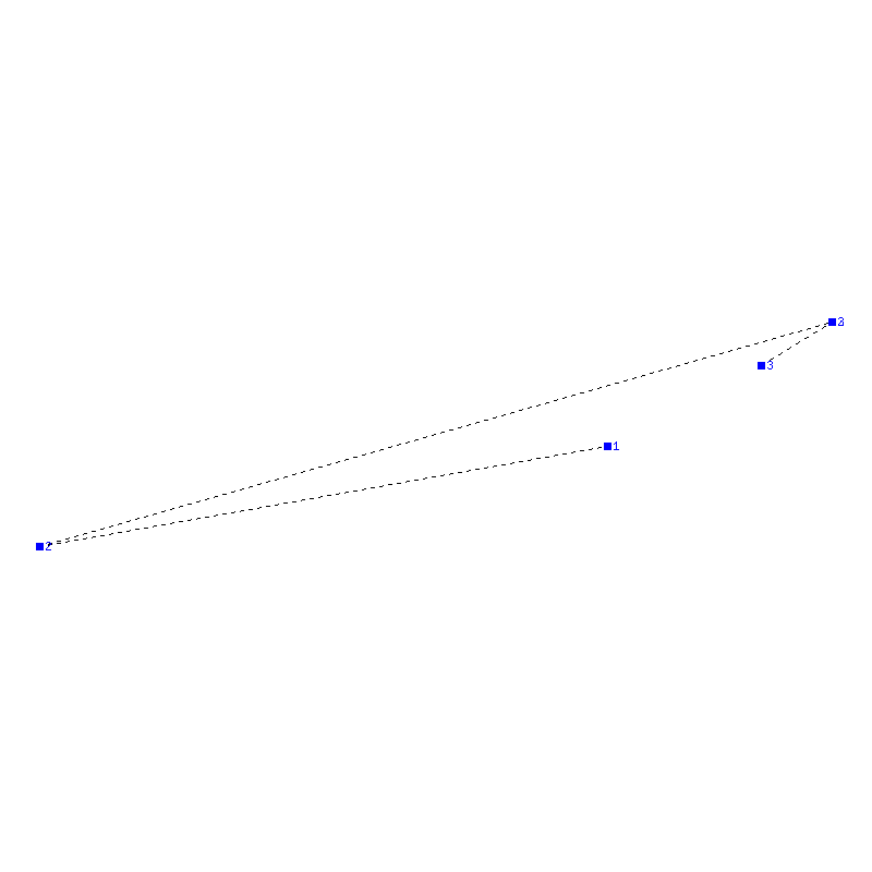 Flugauswertung