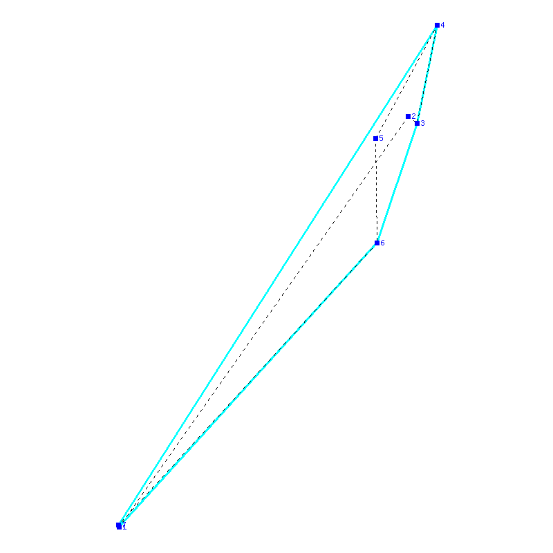 Flugauswertung