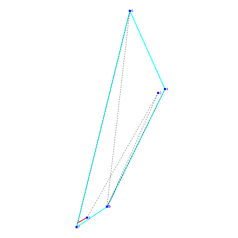 Flugauswertung