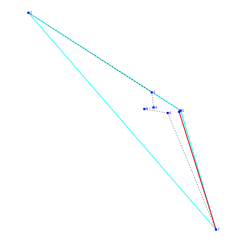 Flugauswertung