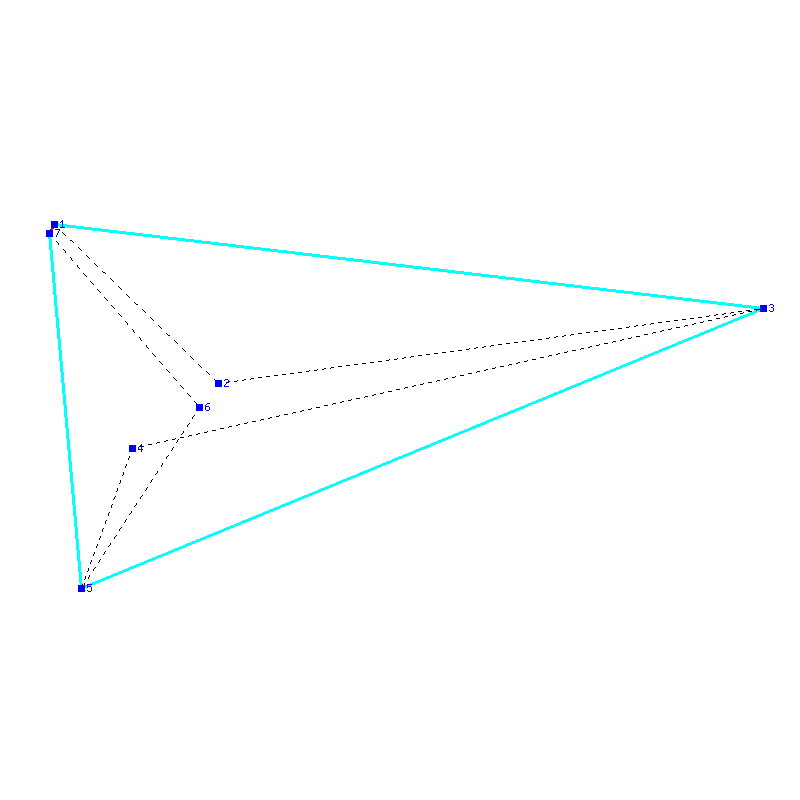 Flugauswertung