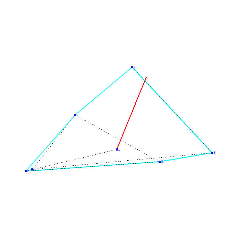 Flugauswertung