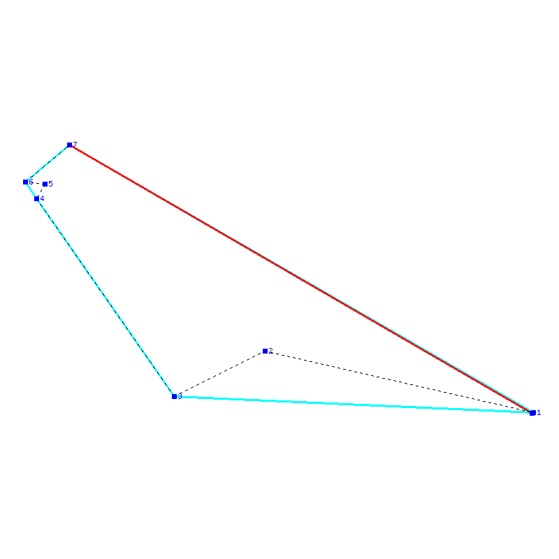 Flugauswertung