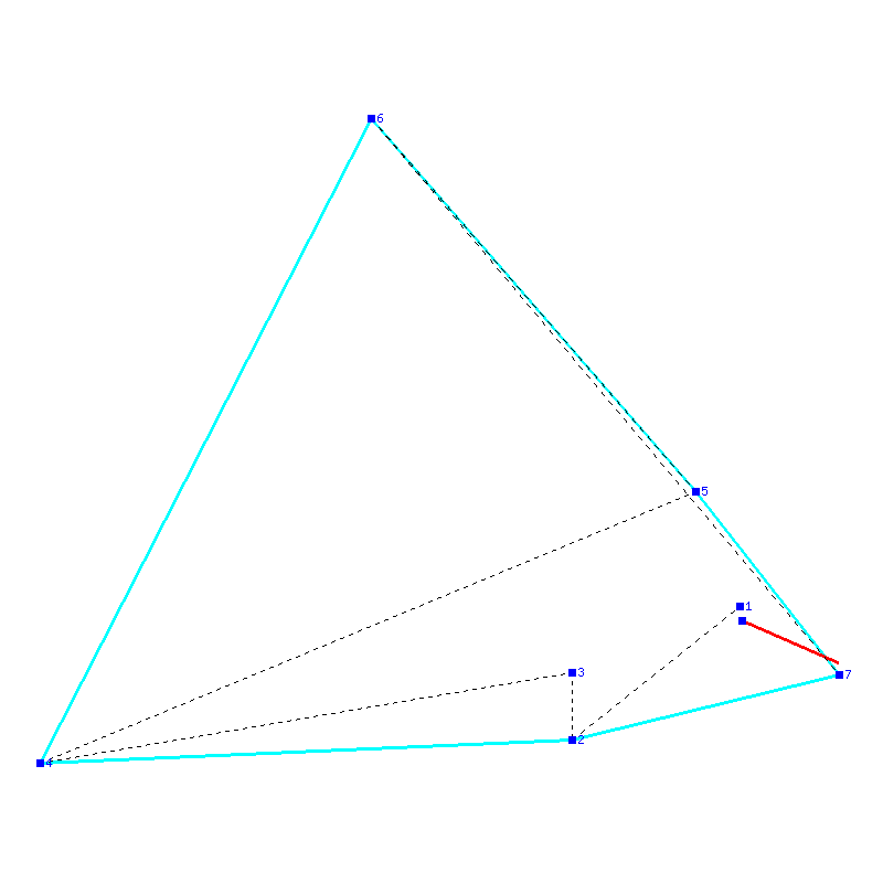 Flugauswertung