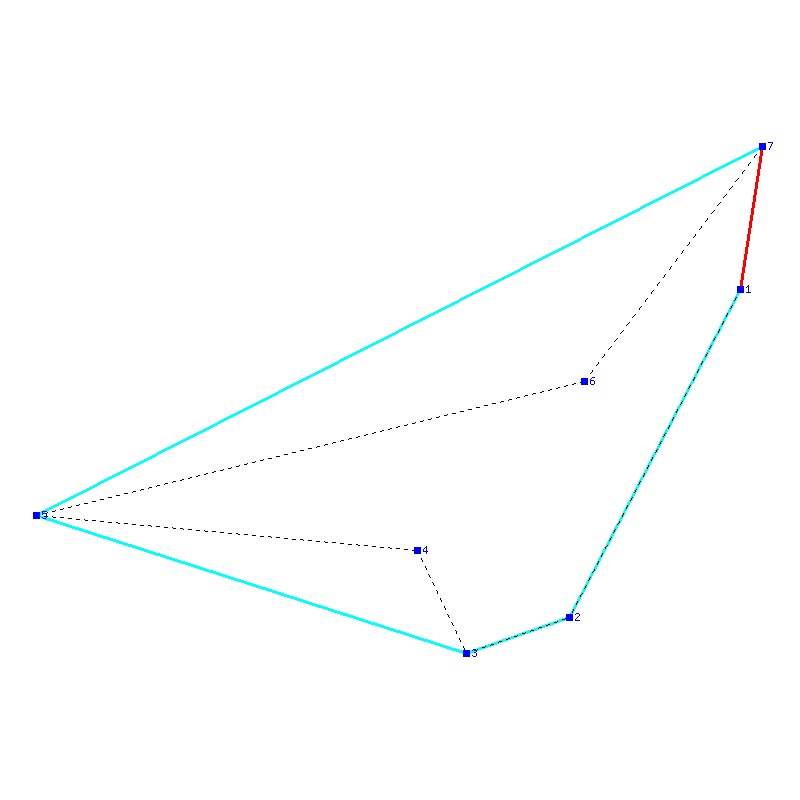 Flugauswertung