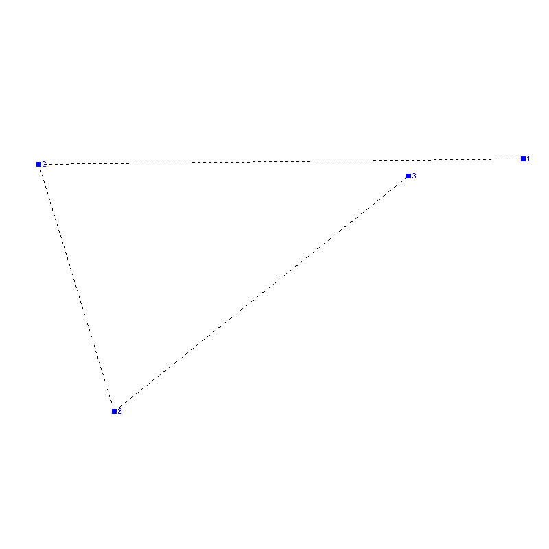 Flugauswertung