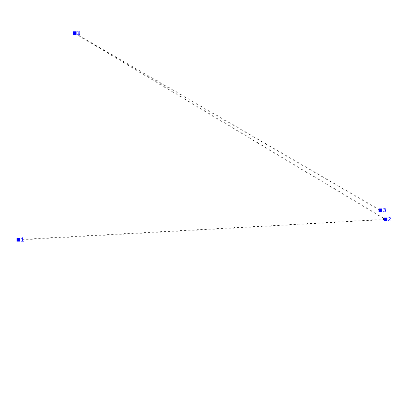 Flugauswertung