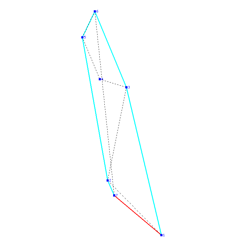 Flugauswertung