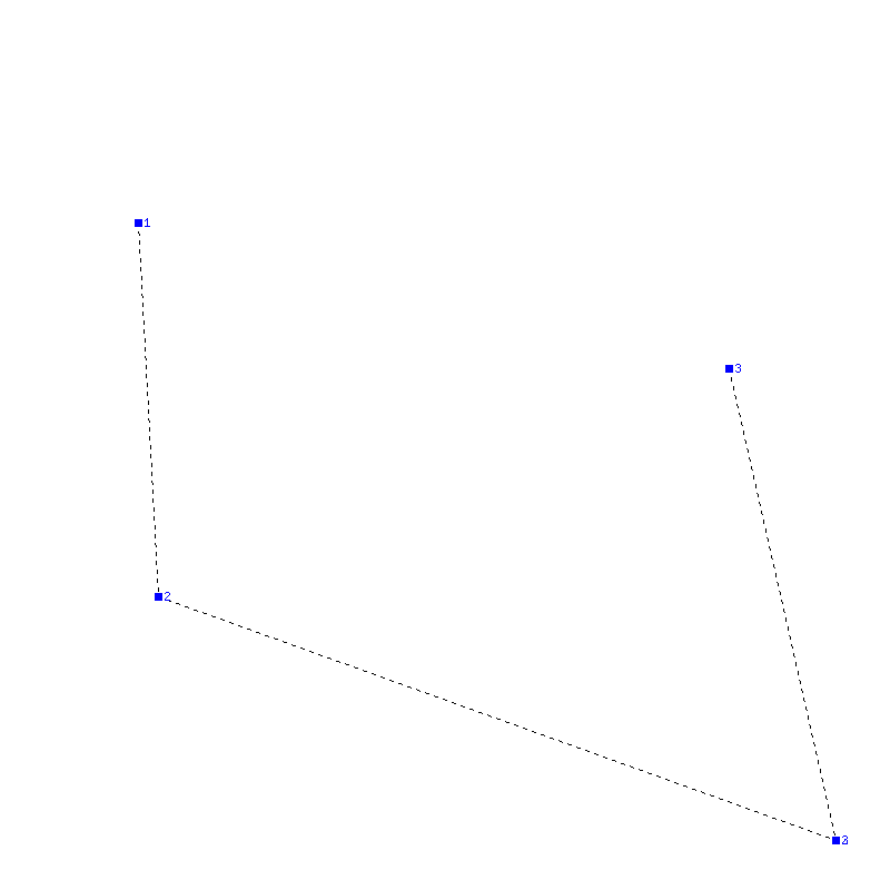 Flugauswertung