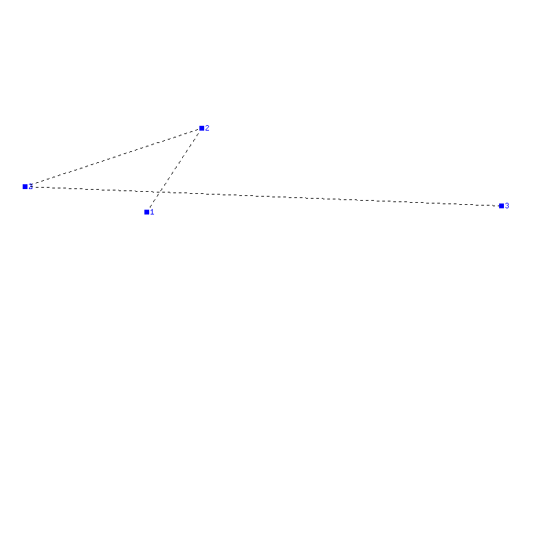 Flugauswertung