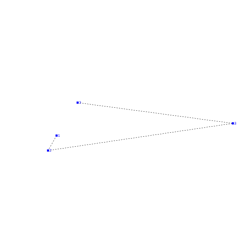 Flugauswertung