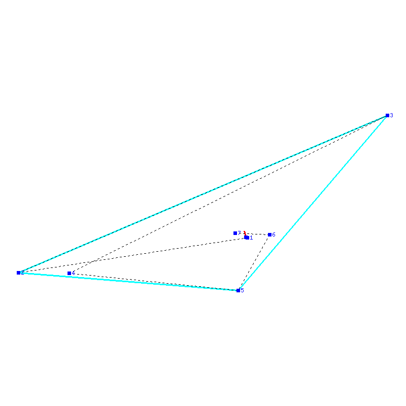 Flugauswertung