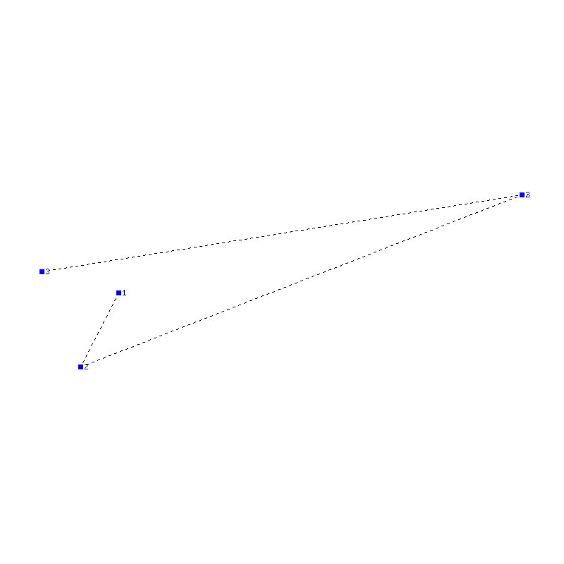 Flugauswertung