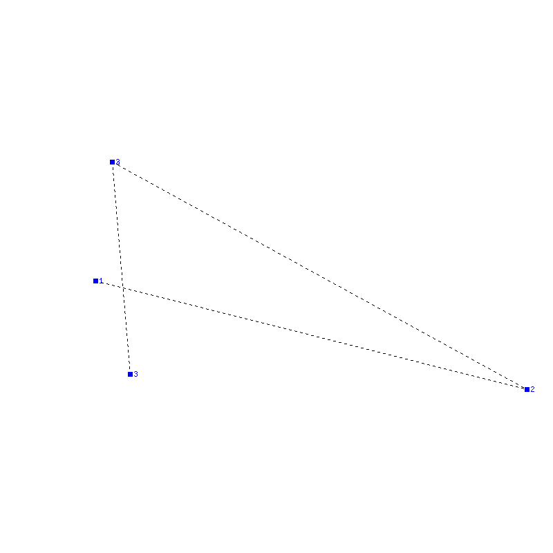 Flugauswertung