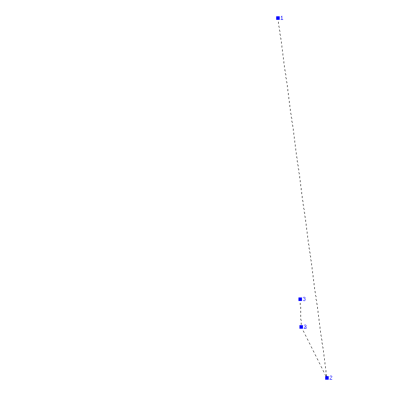 Flugauswertung