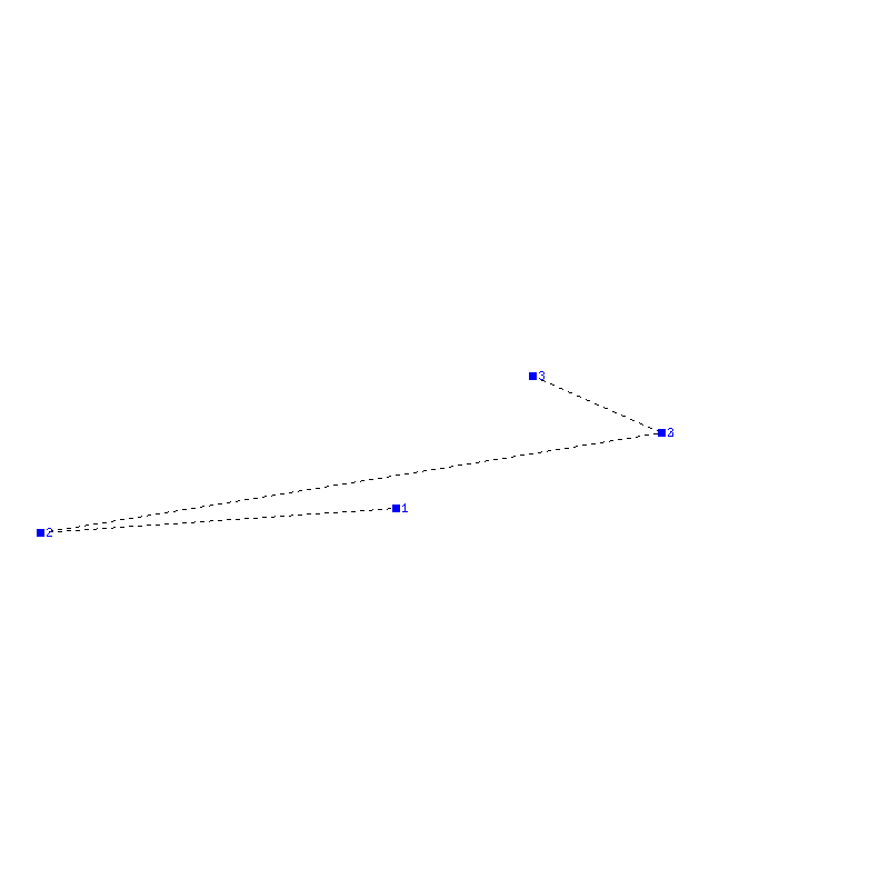 Flugauswertung