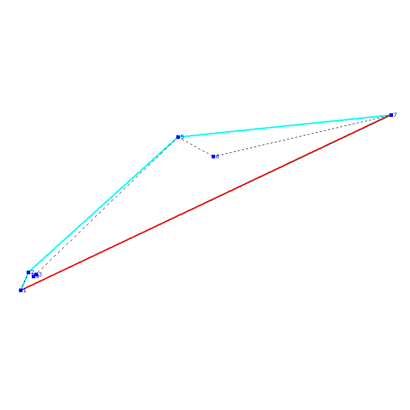 Flugauswertung