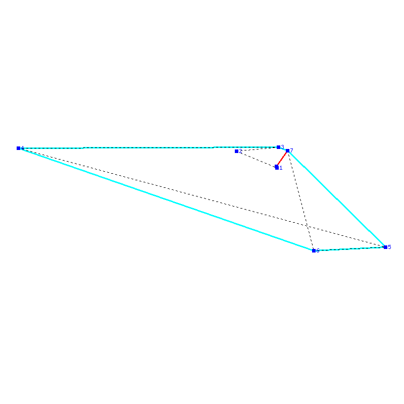 Flugauswertung